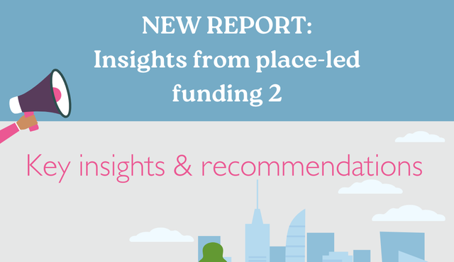 Esmee Report Place Let funding